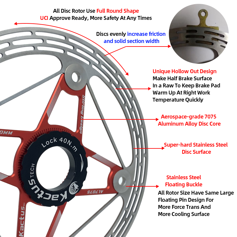 Freno a Disco Migliorato 160mm - Tech Bike Accessories recensione e prezzo