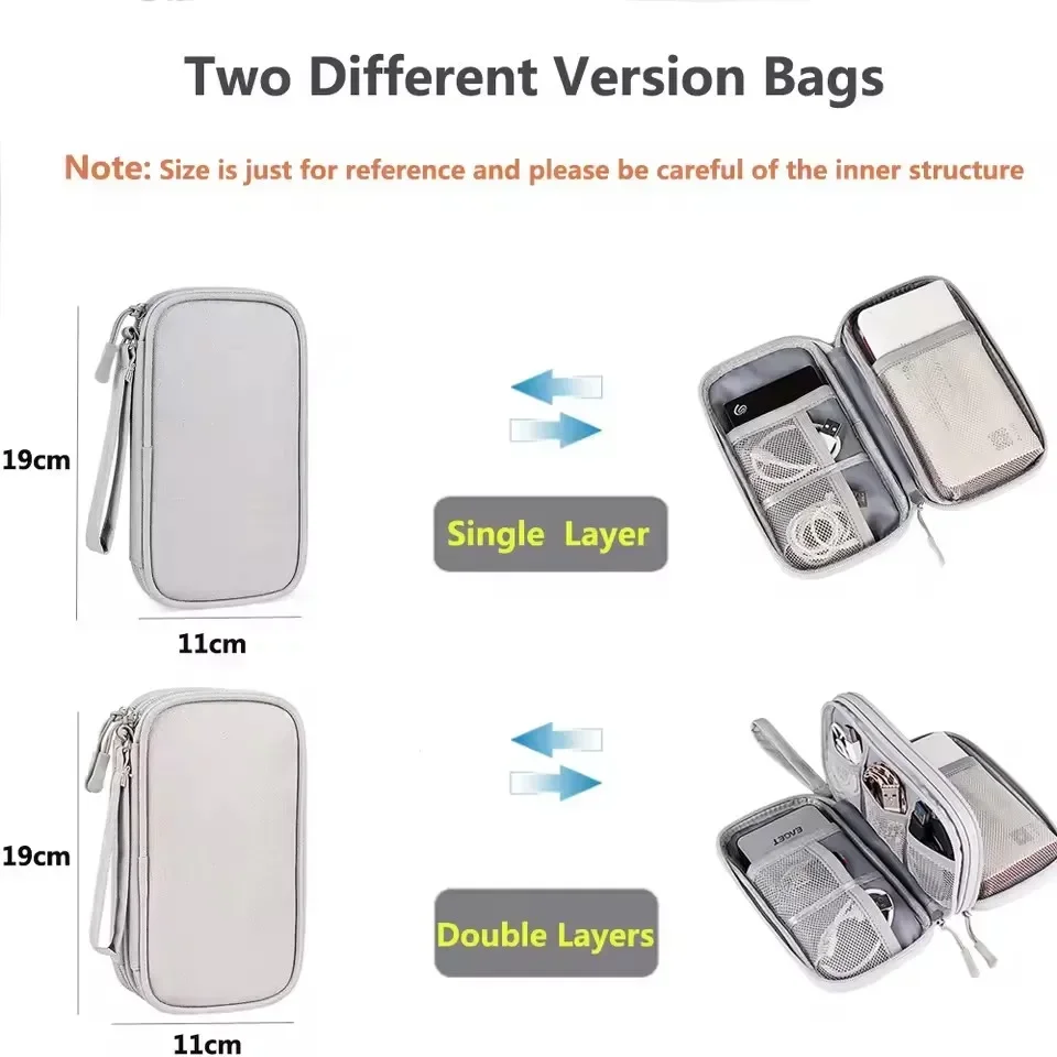 Borsa da Viaggio per Cavi, Cus - Travel Cable Organizer recensione e prezzo