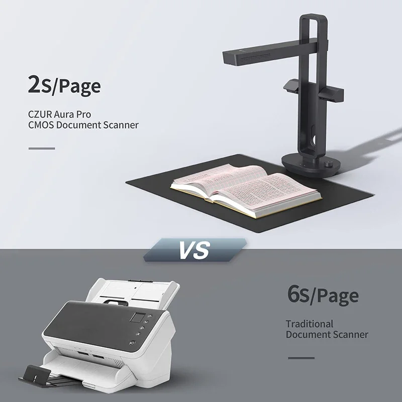 Scanner Portatile Intelligente - Document Scanner Portable recensione e prezzo
